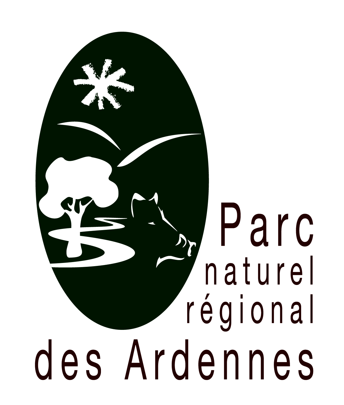 PNR